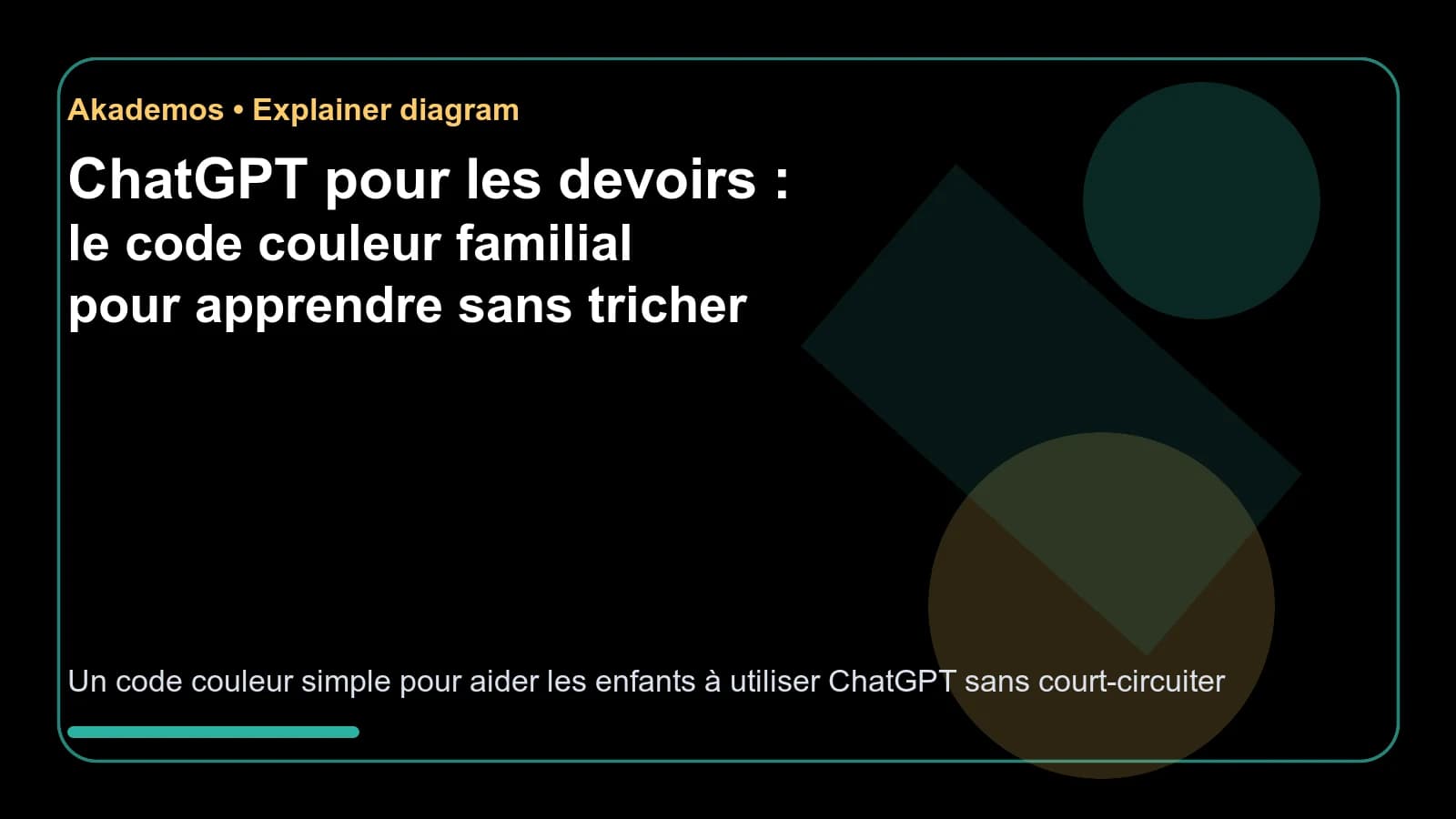 ChatGPT pour les devoirs : le code couleur familial pour apprendre sans tricher - contexte
