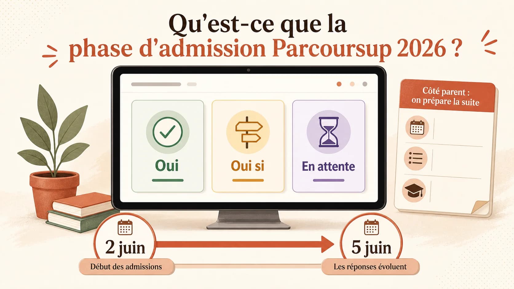 Capture d'écran réaliste de la page de consultation des réponses Parcoursup 2026